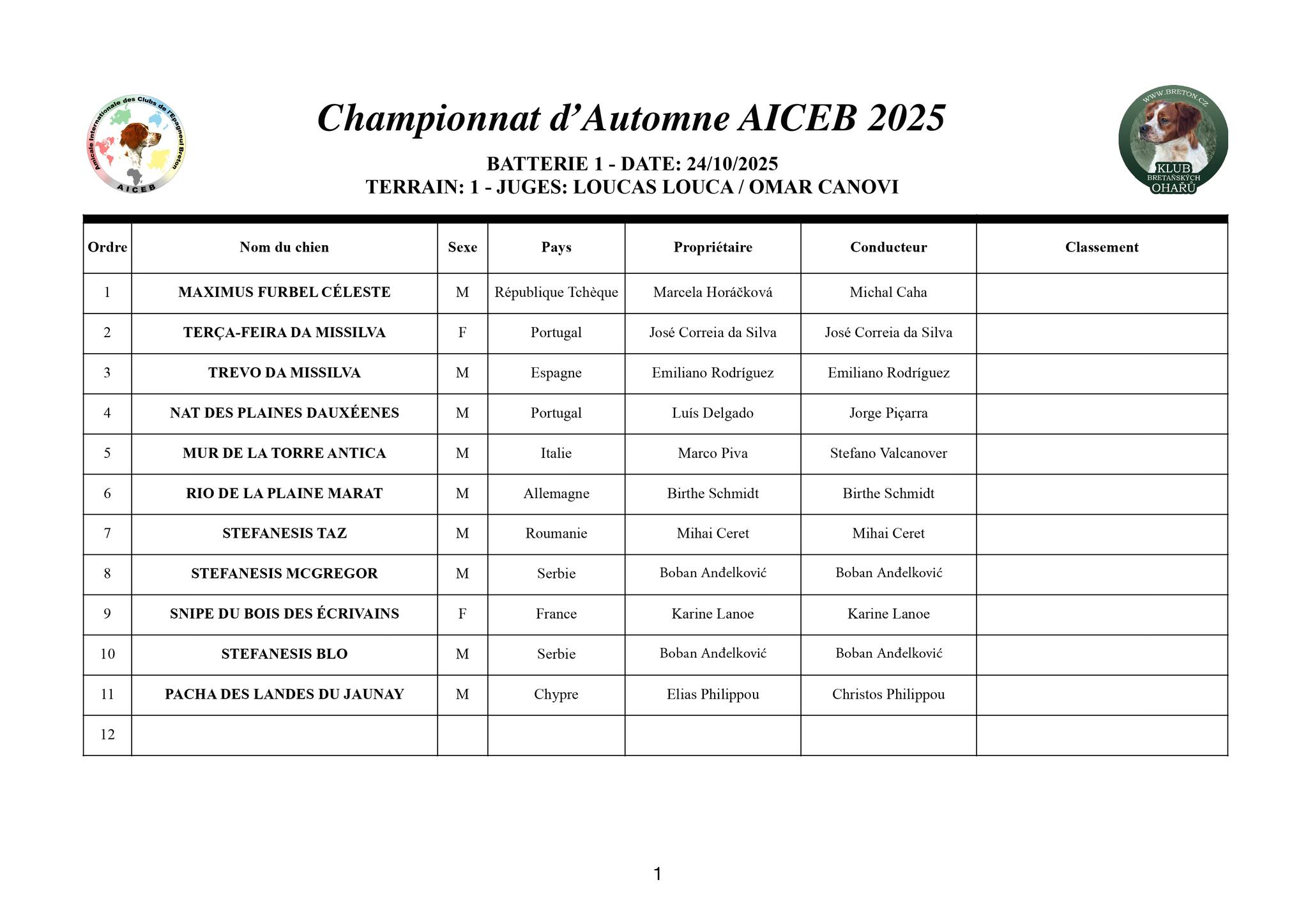 Series dia 24 de Outubro